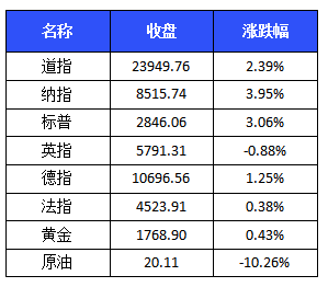 澳門一碼一碼100準確開獎結果|精選解釋解析落實