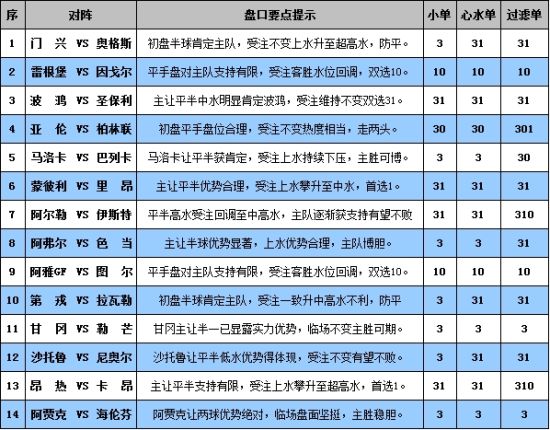 2023澳門彩天天開獎結果|精選解釋解析落實