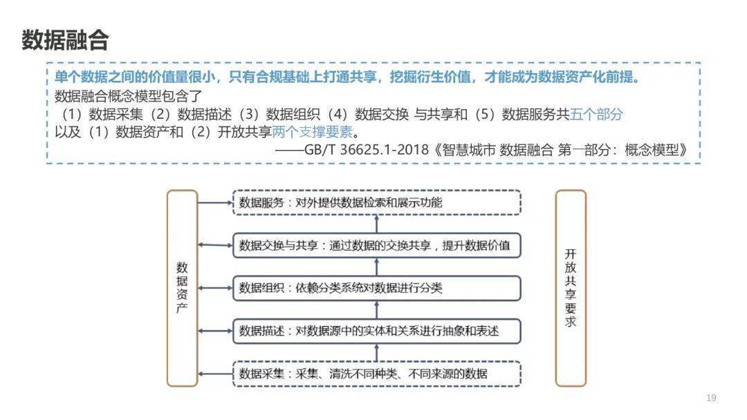 澳彩資料免費(fèi)資料大全的特點(diǎn)|精選解釋解析落實(shí)