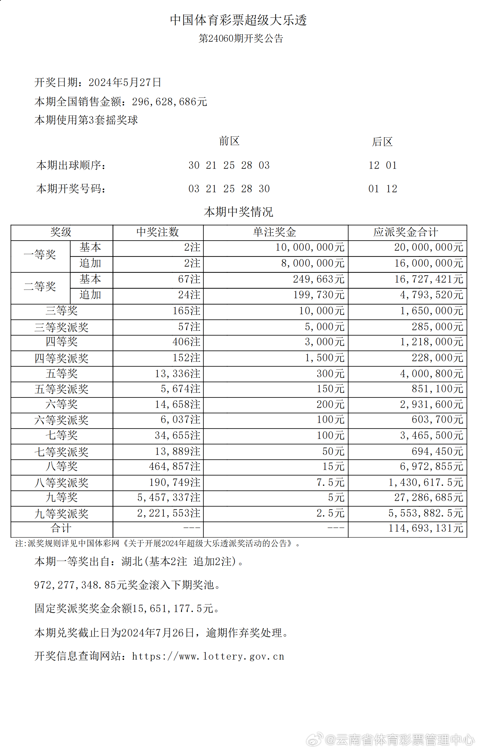 新澳開獎結果2024開獎記錄查詢最新|精選解釋解析落實