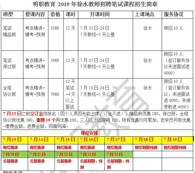 徐水縣最新招聘信息