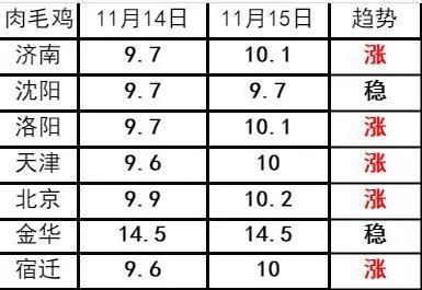 五金制造 第47頁