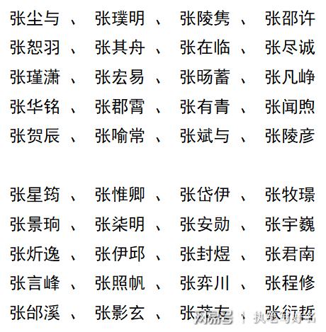 張姓取名字大全2016最新版