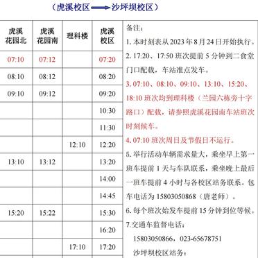 工業產品 第49頁