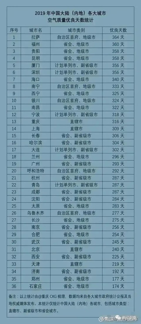 環(huán)保材料 第45頁