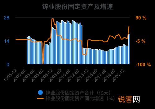 000751鋅業股份股吧最新消息