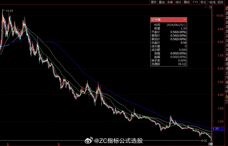 st南化重組最新消息2015年