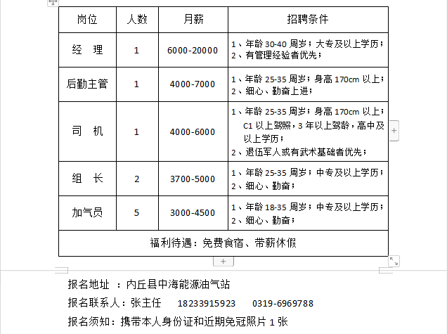 內丘縣城最新招聘信息