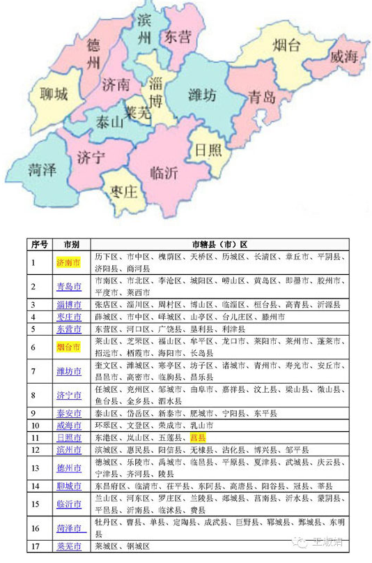 山東省最新行政區(qū)劃調(diào)整方案