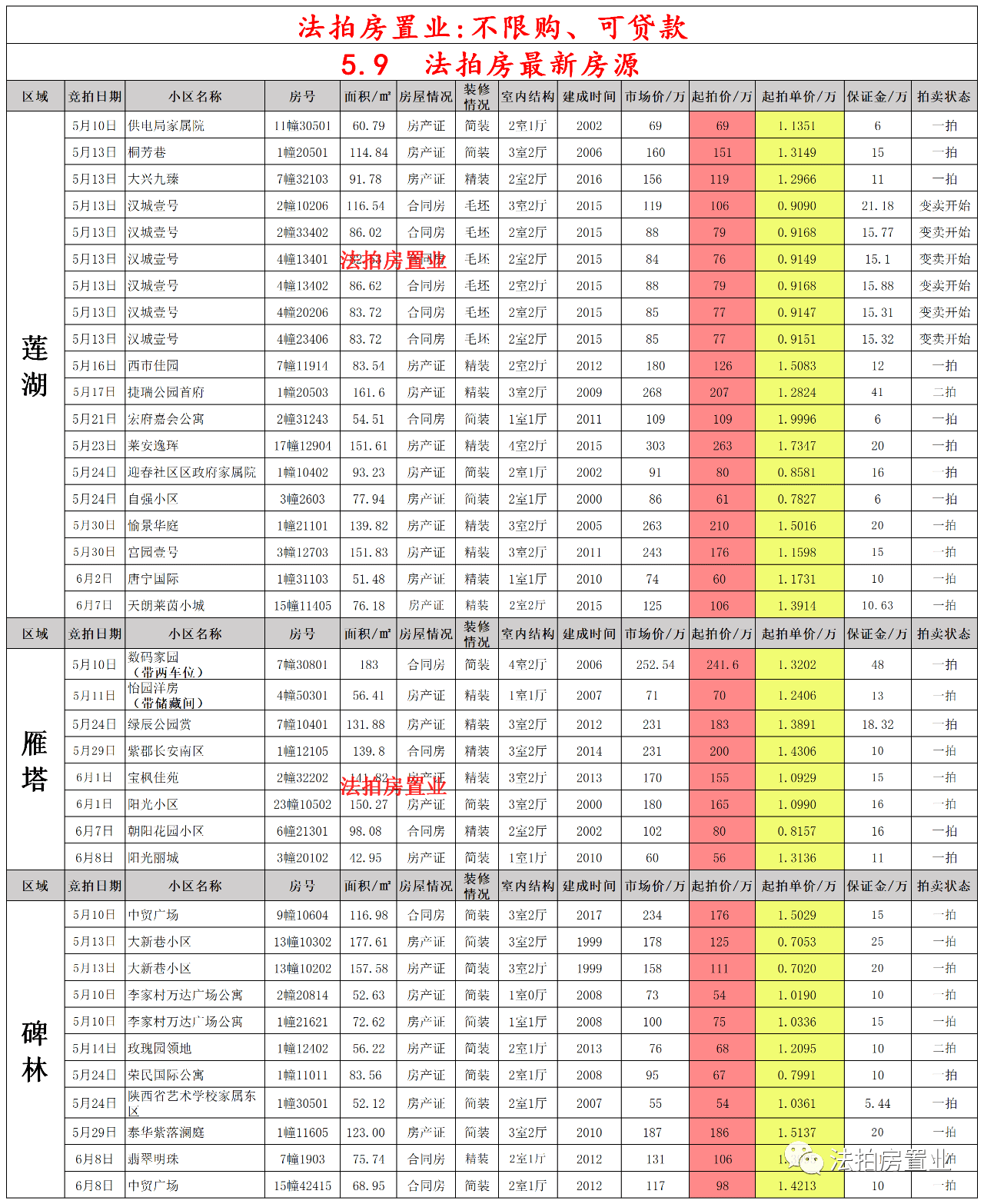 大連到北京高鐵時刻表查詢最新