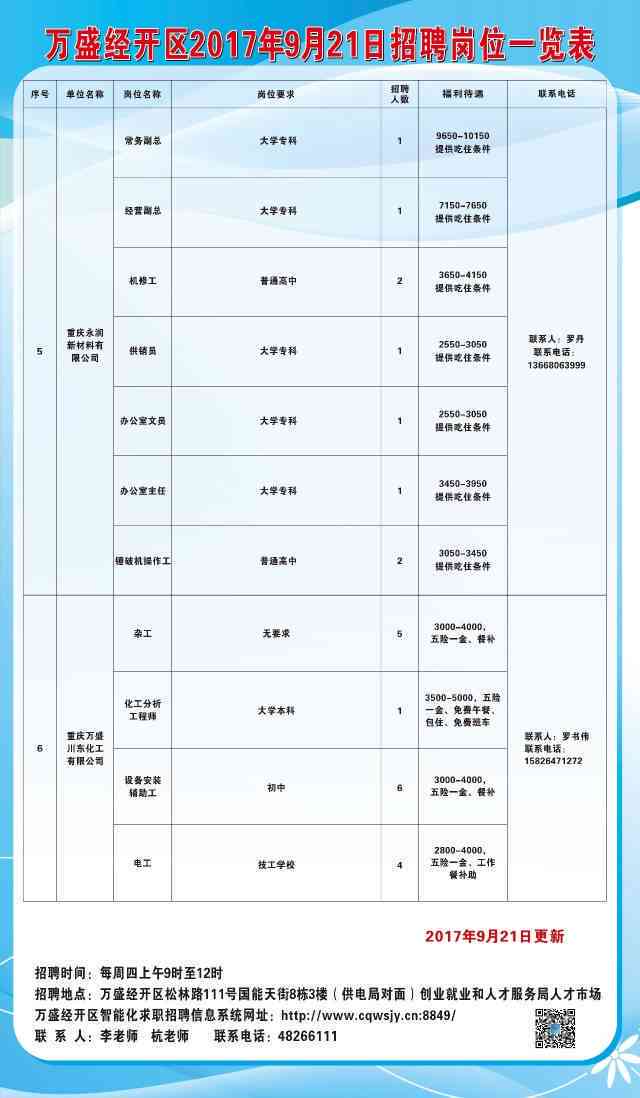 渝北區駕駛員最新招聘