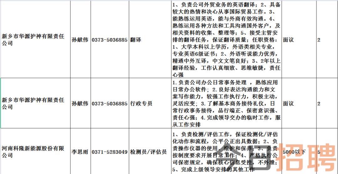 新鄭人才網最新招聘信息網