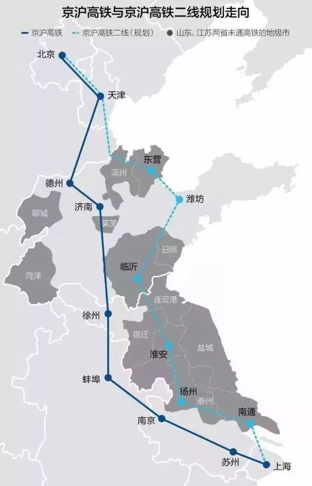 最新京滬高鐵線路圖