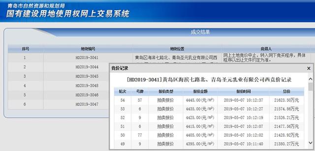 膠南海濱工業(yè)園最新招聘信息