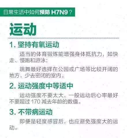 h7n9禽流感最新人數(shù)