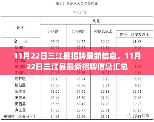 三江縣招聘最新信息