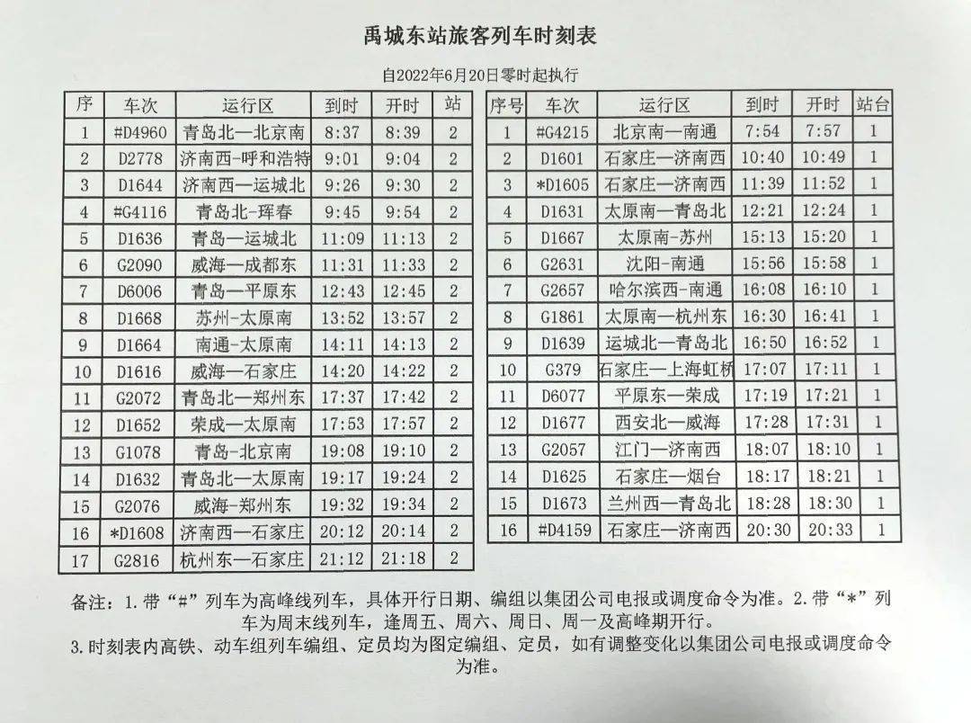 2126次列車時刻表最新