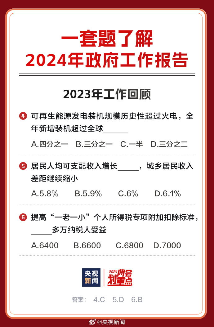 2024全年資料免費大全優勢?|精選解釋解析落實