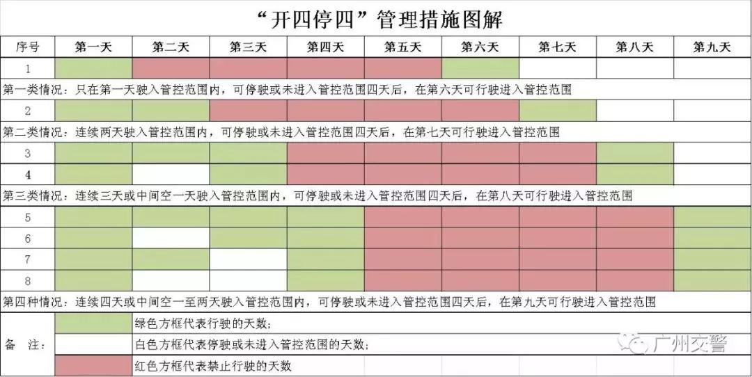 2024新澳門正版免費資本車|精選解釋解析落實