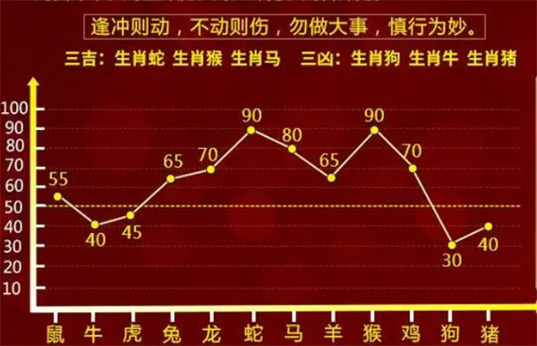 最準一肖一碼100精準的評論|精選解釋解析落實