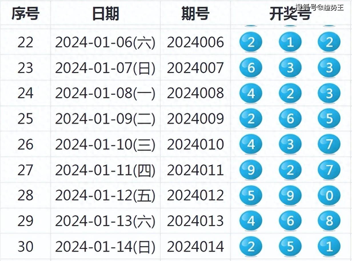 2024澳門六今晚開獎結果|精選解釋解析落實