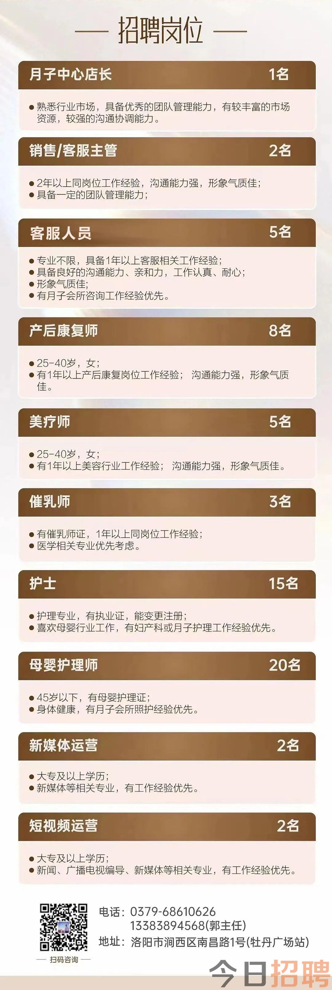 洛陽市護士最新招聘