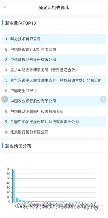 潘燕燕最新消息去向