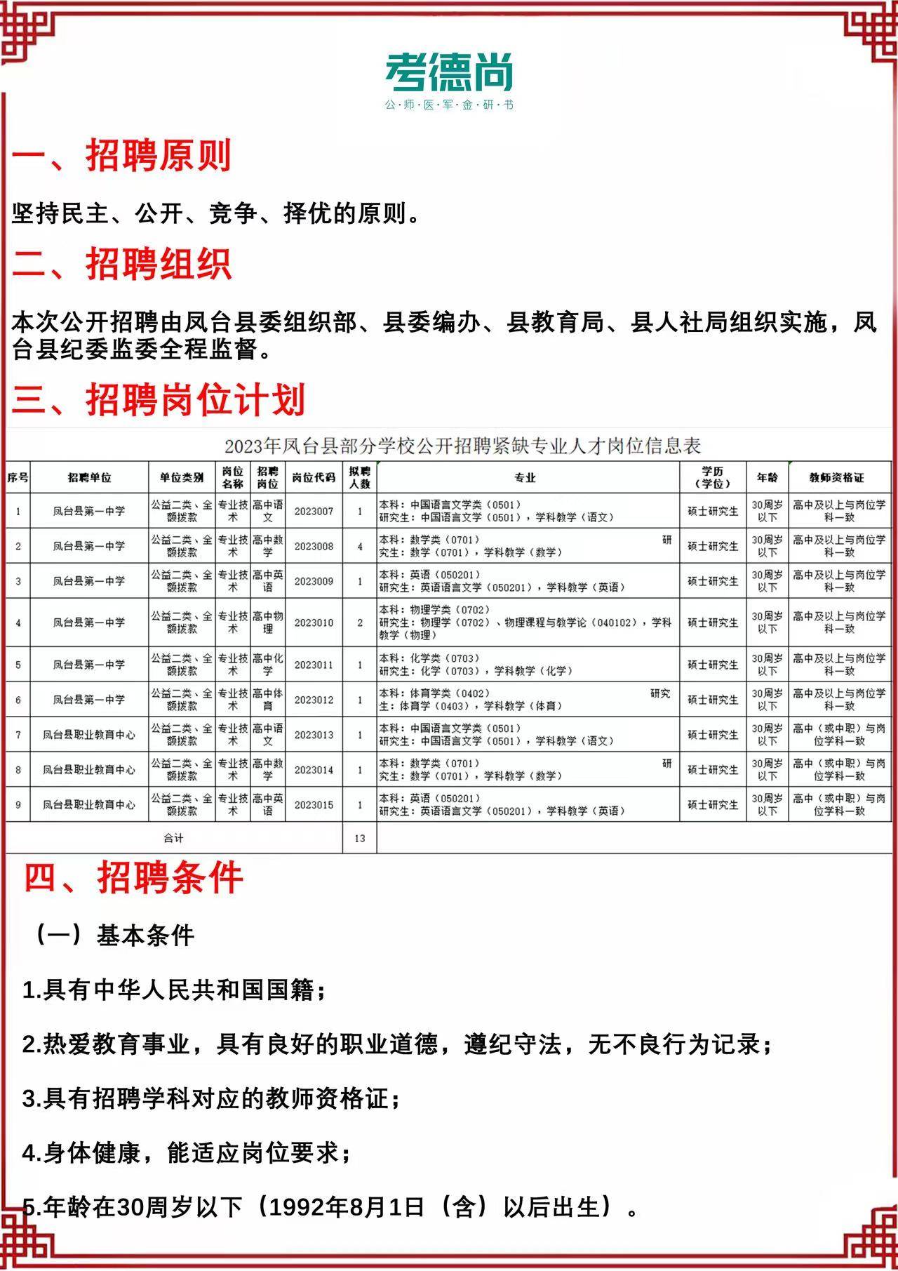 鳳臺招聘網(wǎng)最新招聘