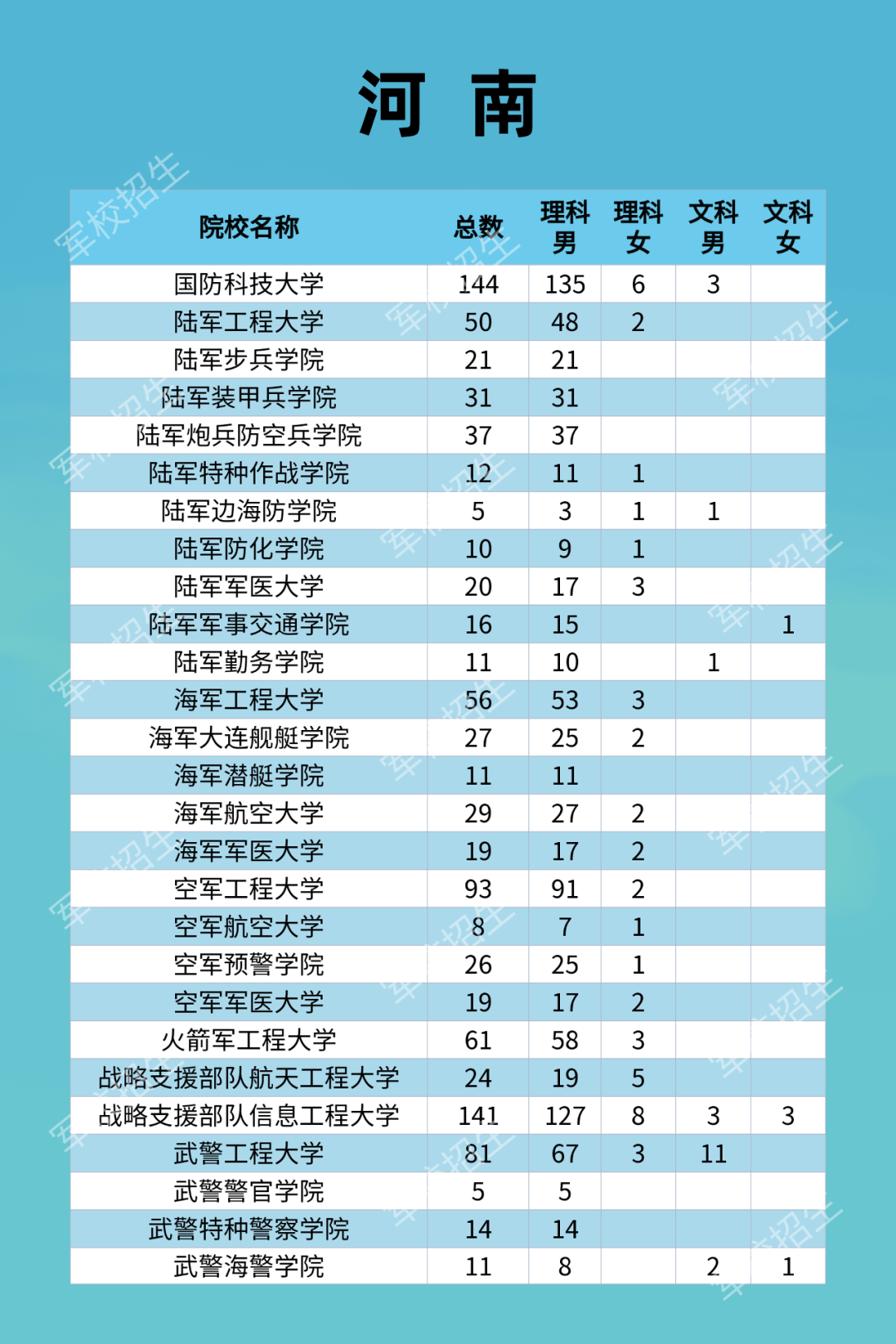 最新招吹膜師傅6干