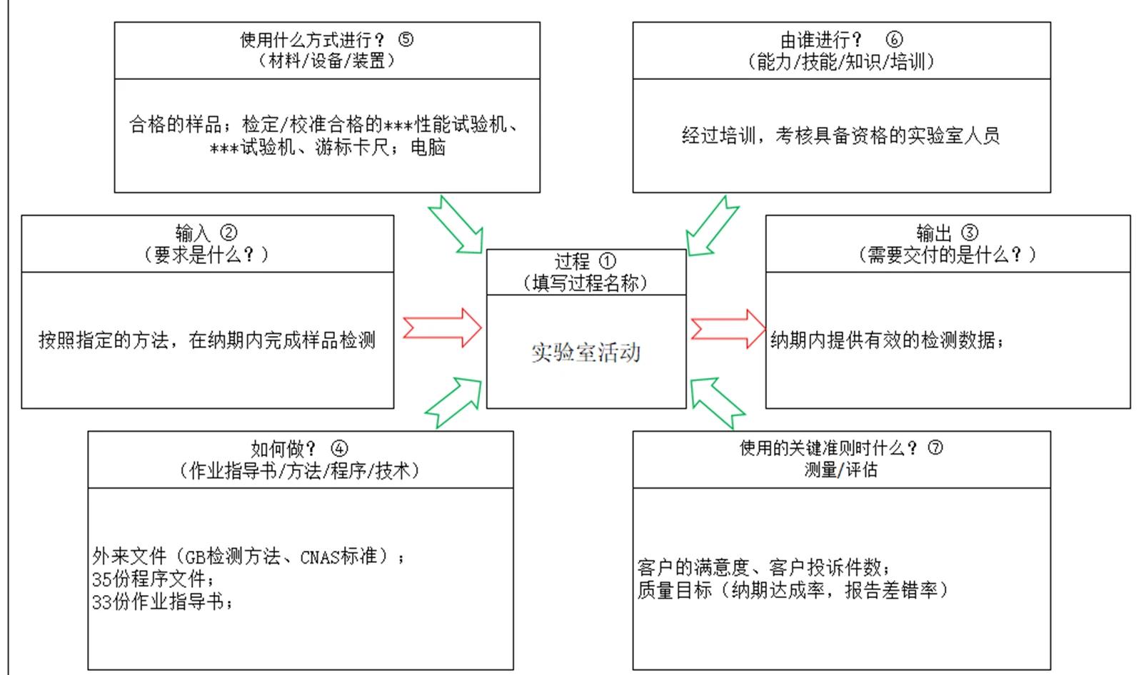 iec17025標準最新版