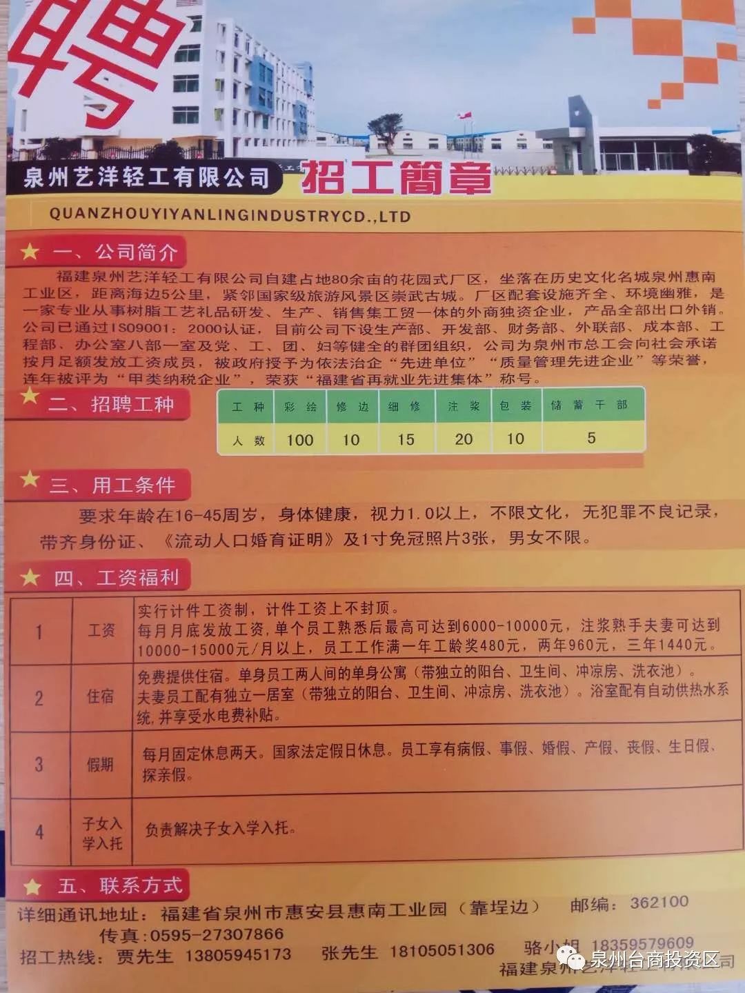 武功工業園最新招聘