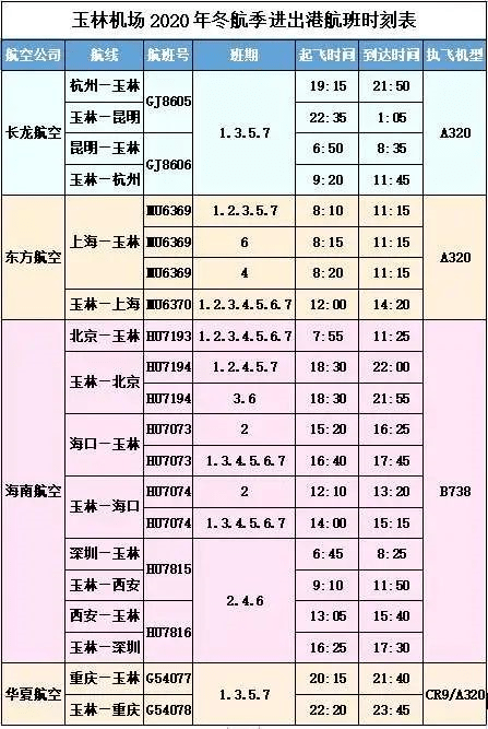 機(jī)場8線最新時(shí)間表