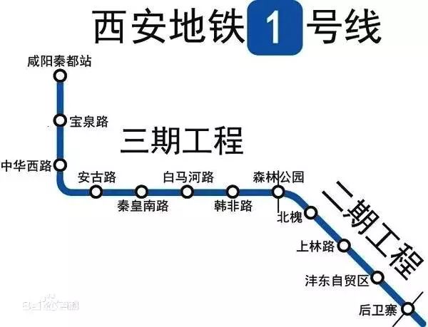 臨潼地鐵建設最新消息