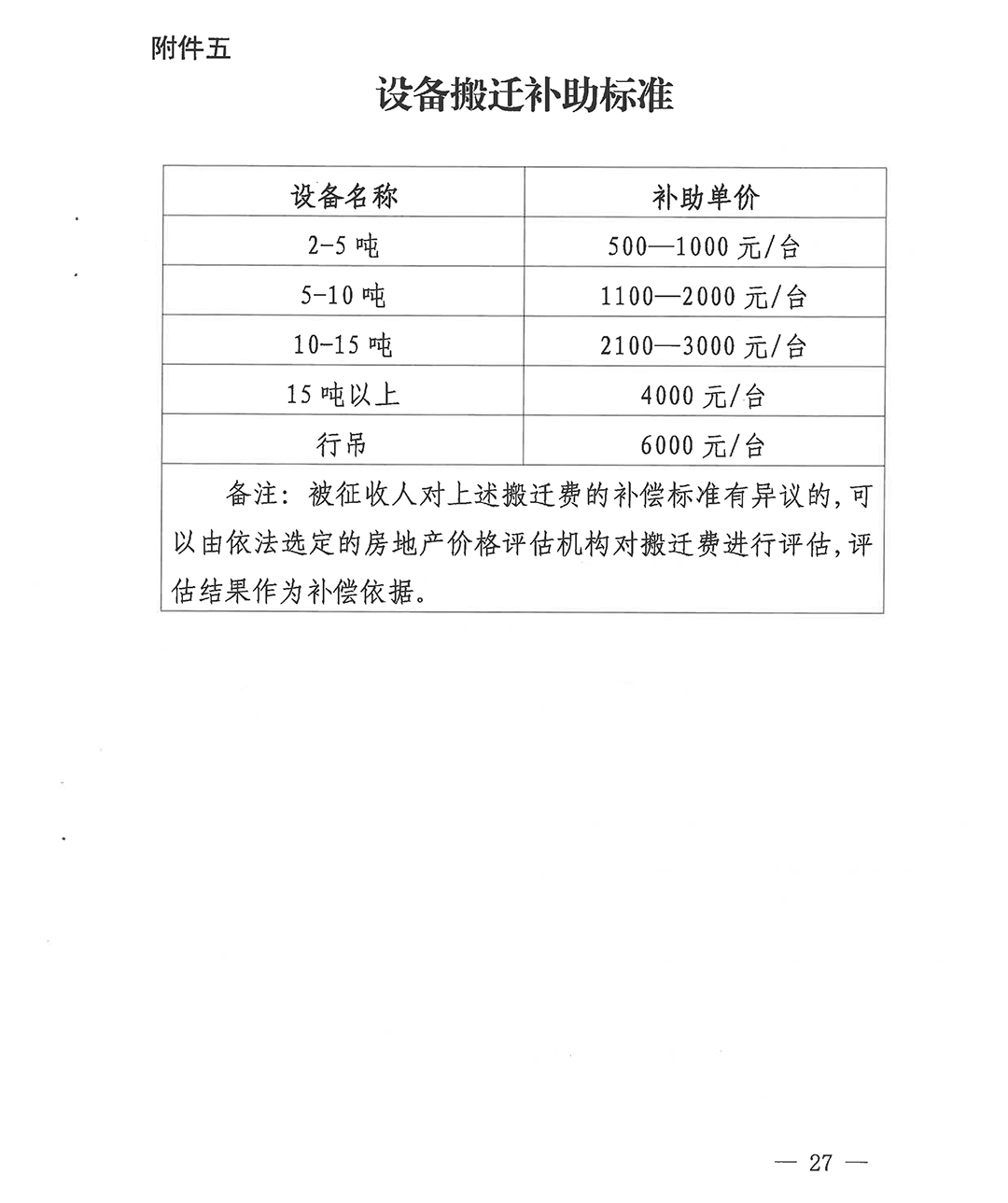 最新海滄東嶼村賠償