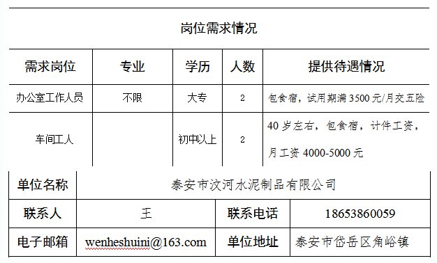 泰安市工作最新招聘