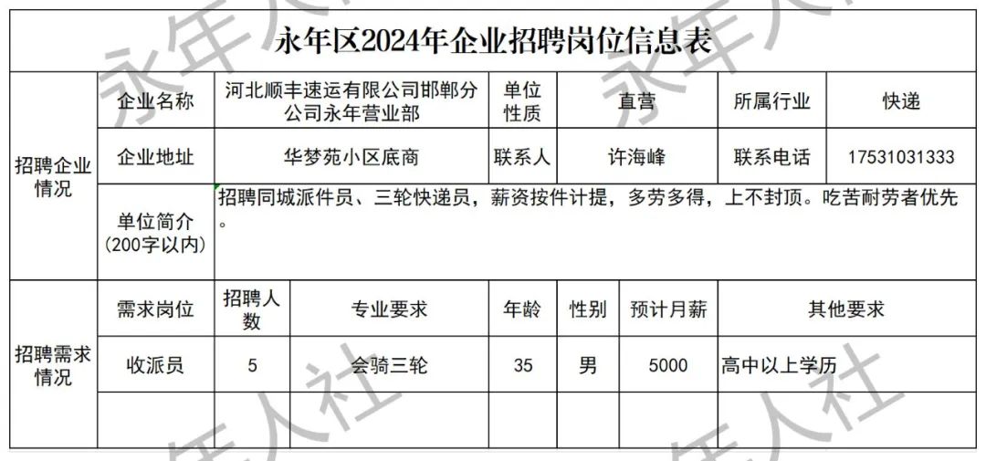 永年名關半天最新招聘